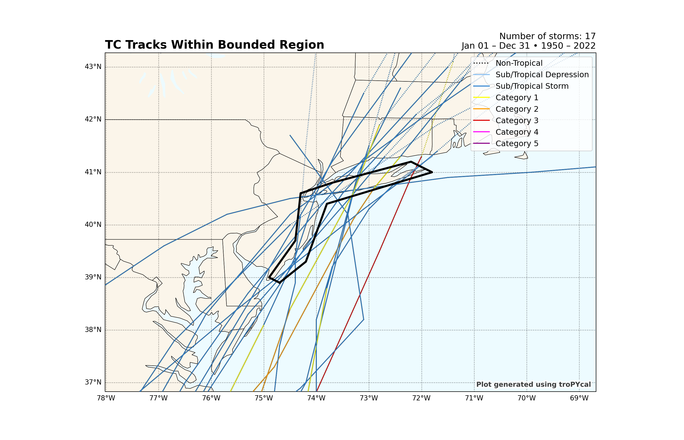 TC Tracks Within Bounded Region, Number of storms: 17 Jan 01 – Dec 31 • 1950 – 2022