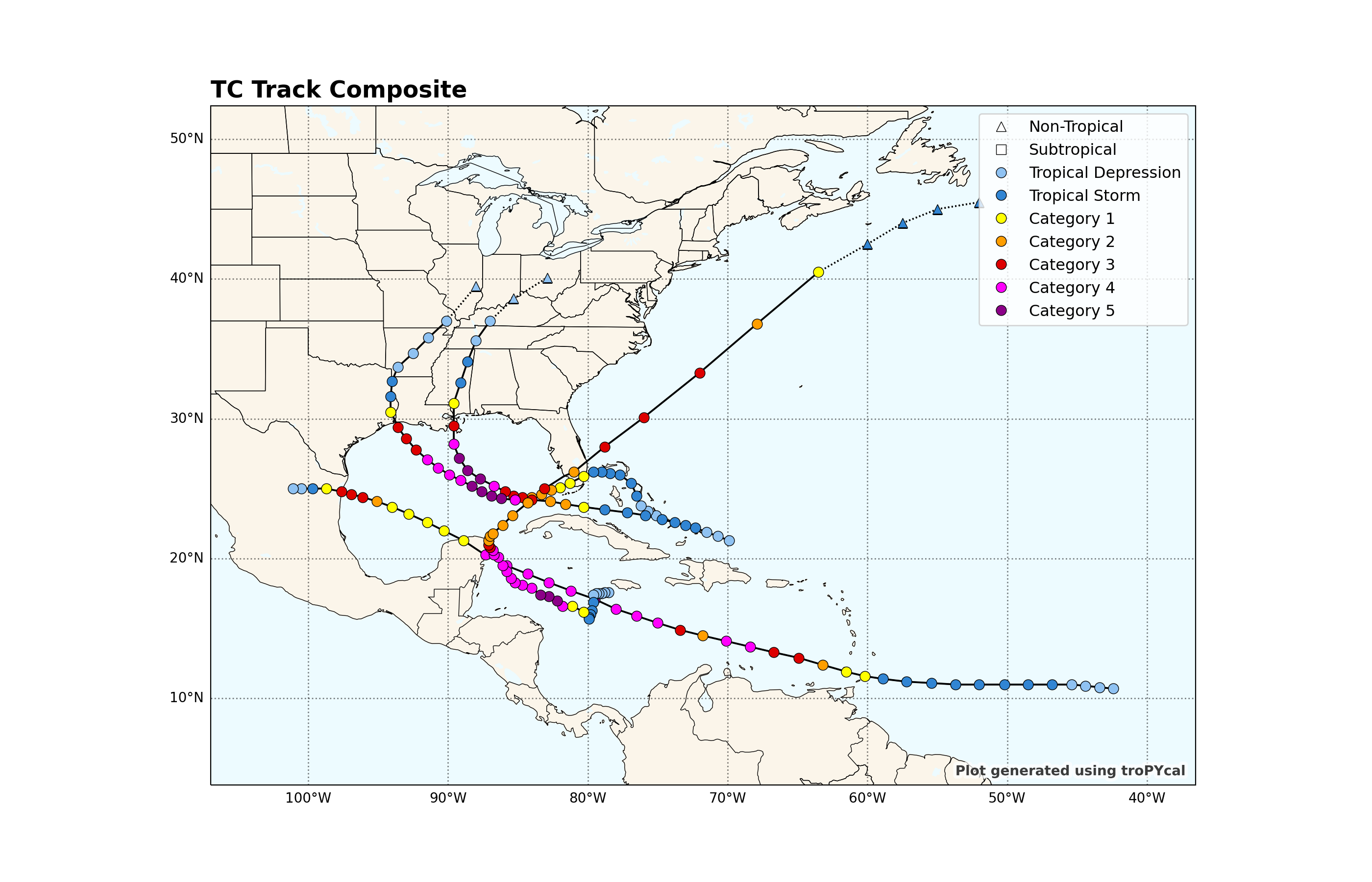 TC Track Composite