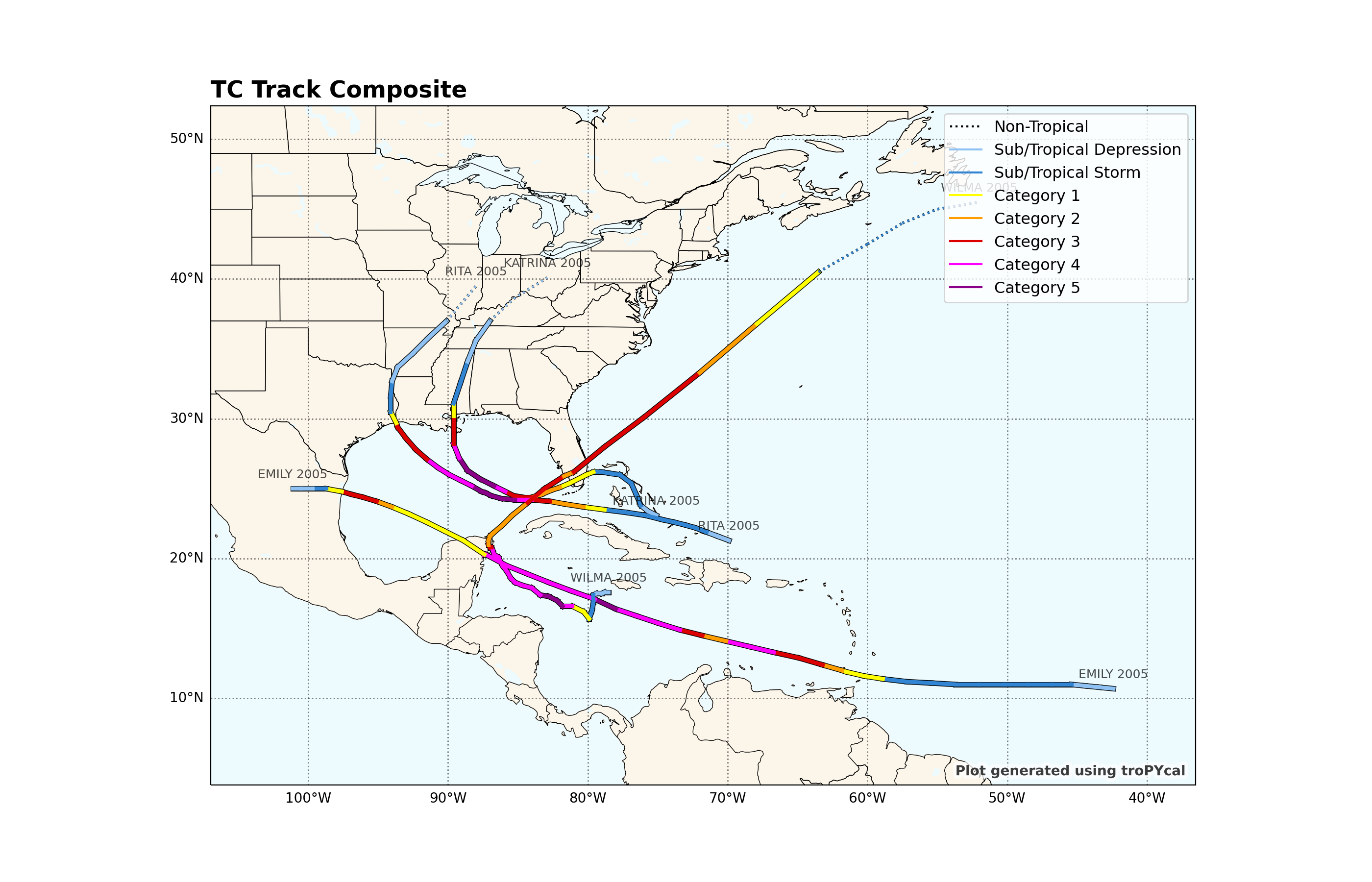 TC Track Composite