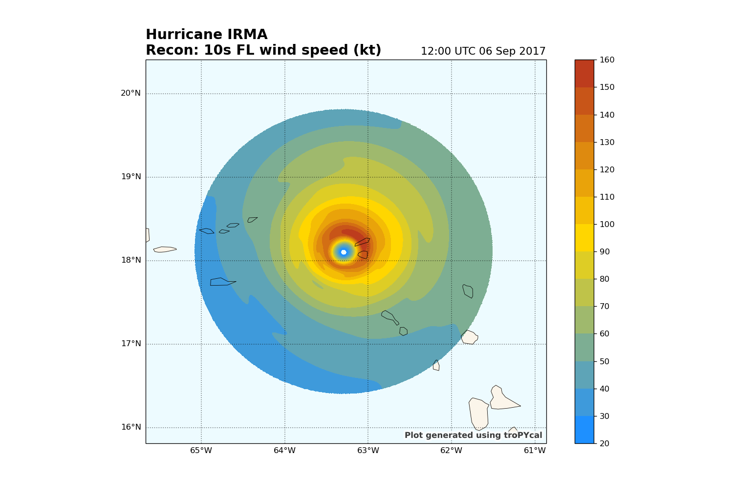 Hurricane IRMA Recon: 10s FL wind speed (kt), 12:00 UTC 06 Sep 2017