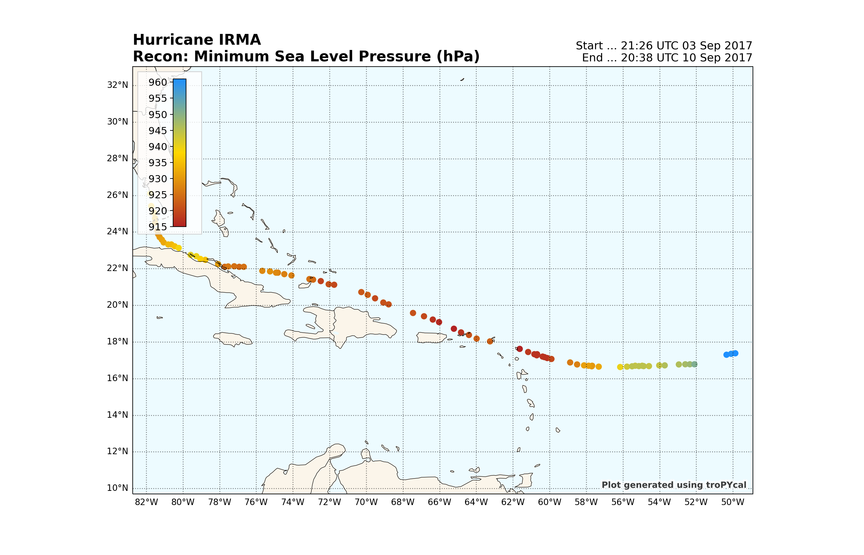 Hurricane IRMA Recon: Minimum Sea Level Pressure (hPa), Start ... 21:26 UTC 03 Sep 2017 End ... 20:38 UTC 10 Sep 2017