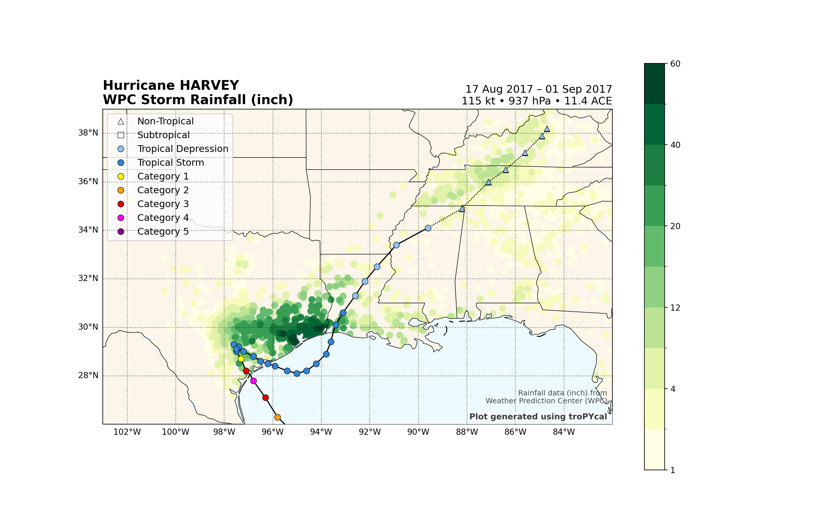 Hurricane HARVEY WPC Storm Rainfall (inch), 17 Aug 2017 – 01 Sep 2017 115 kt • 937 hPa • 11.4 ACE