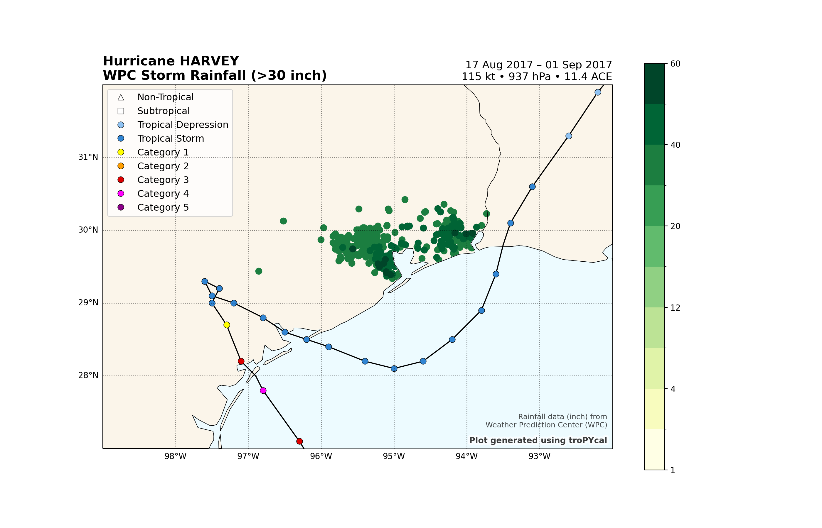 Hurricane HARVEY WPC Storm Rainfall (>30 inch), 17 Aug 2017 – 01 Sep 2017 115 kt • 937 hPa • 11.4 ACE